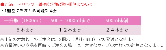 お酒は二十歳になってから